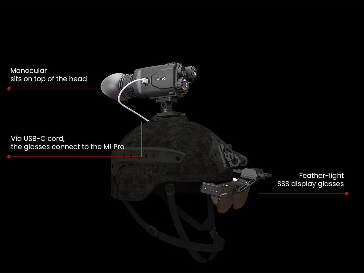 M1Pro Fusion Monocular 640×512 Thermal + Military Grade NightVision + 800LRF